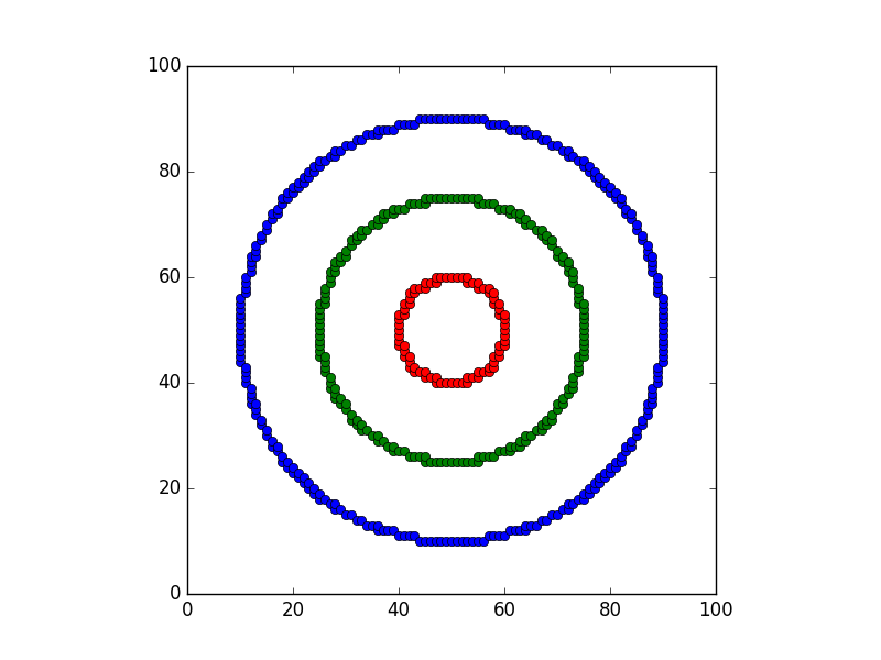 midpoint_circle_PIL.tif