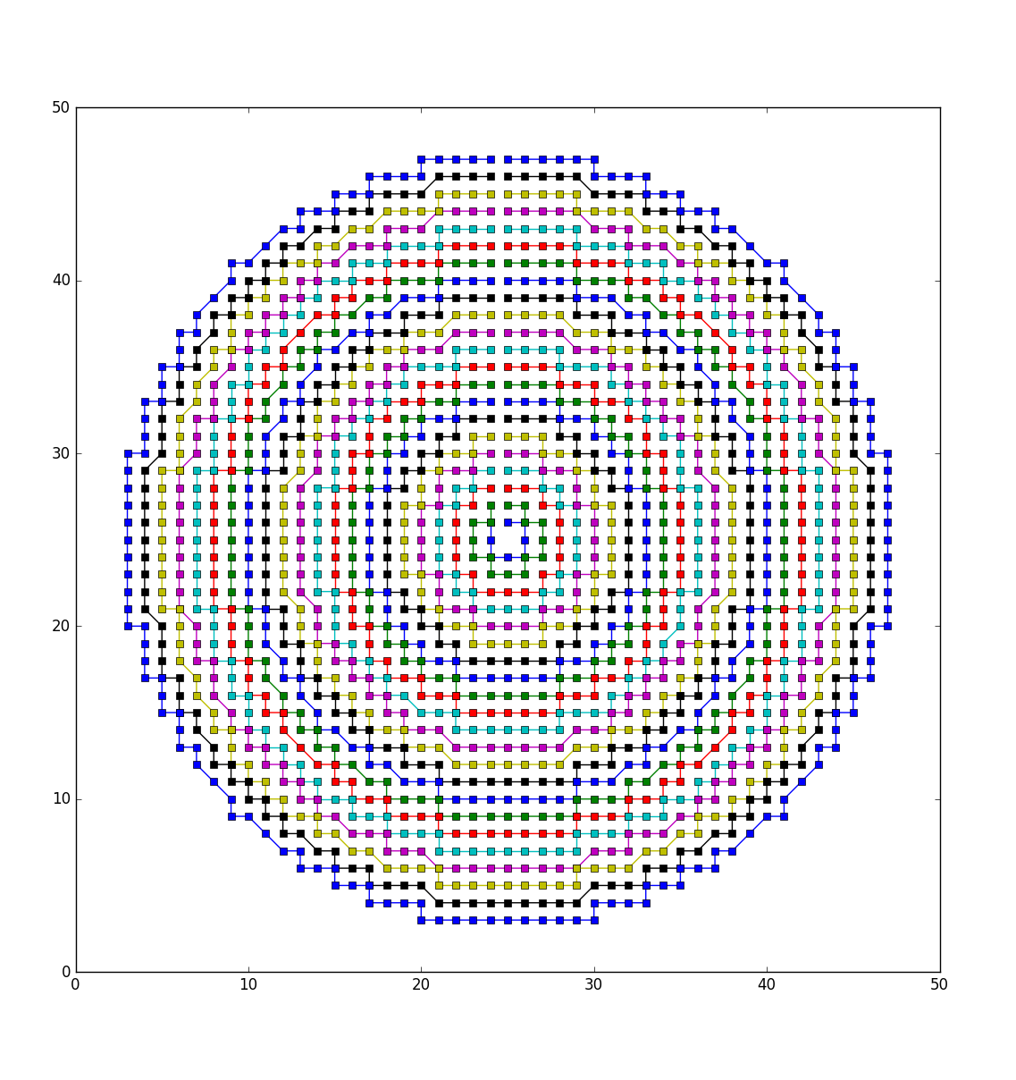 midpoint_circle_ring.tif