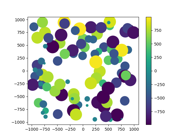 scatter_plot_0.png